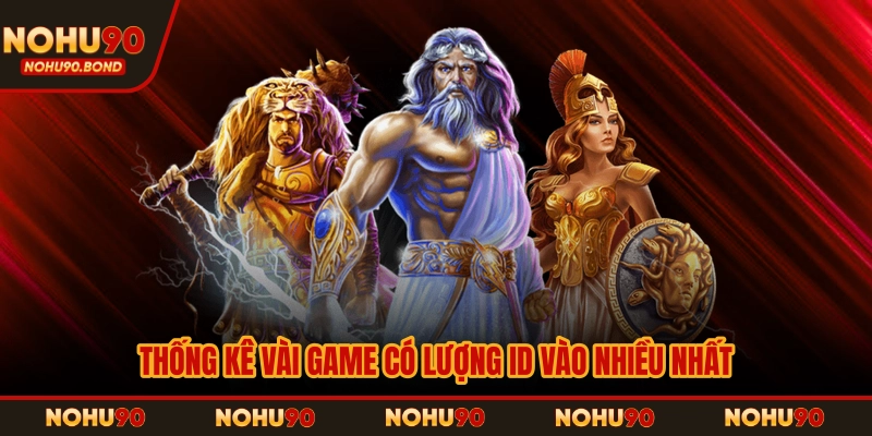 Thống kê vài game có lượng ID vào nhiều nhất